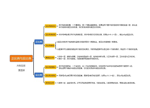 正比例与反比例