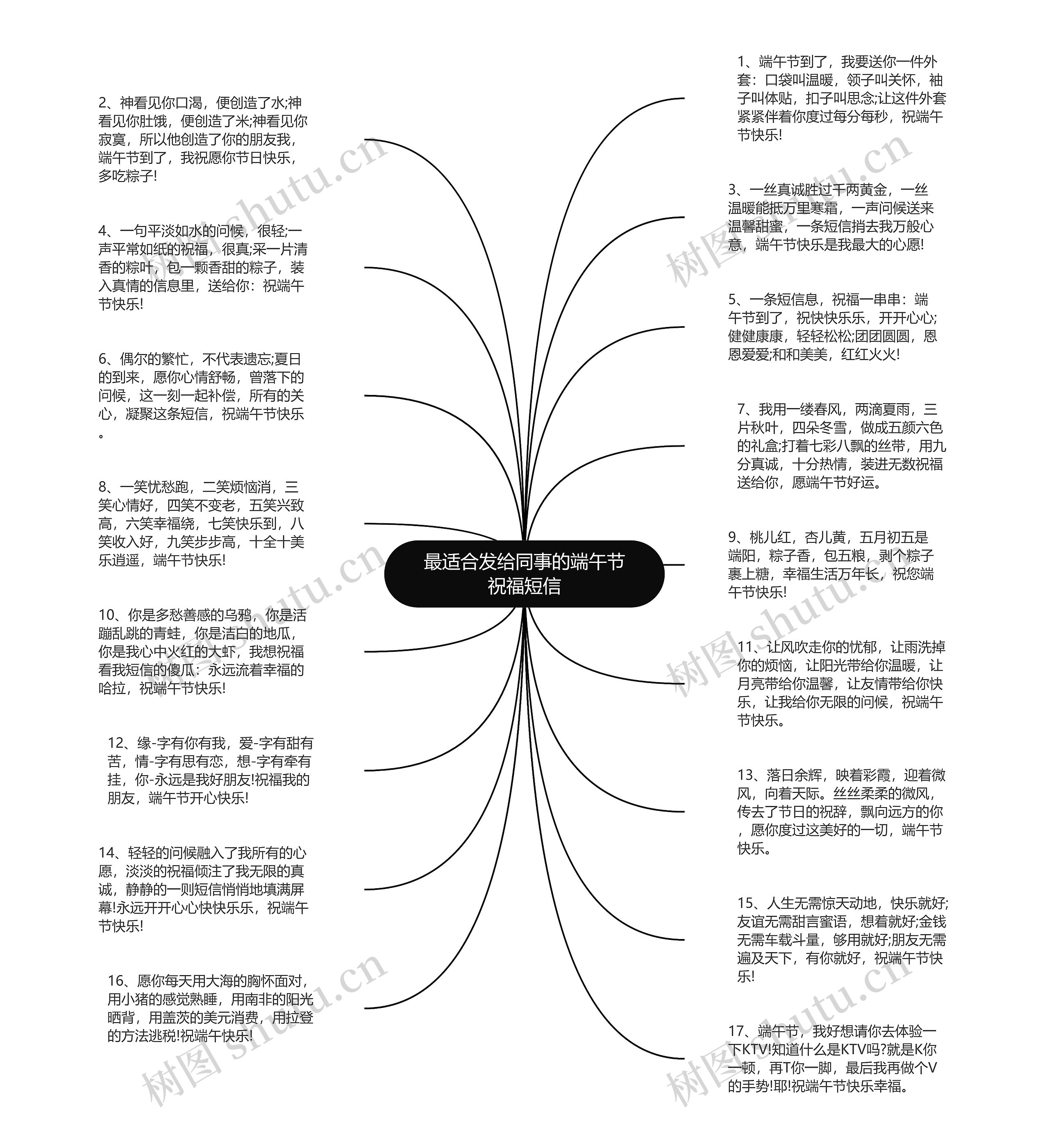 最适合发给同事的端午节祝福短信