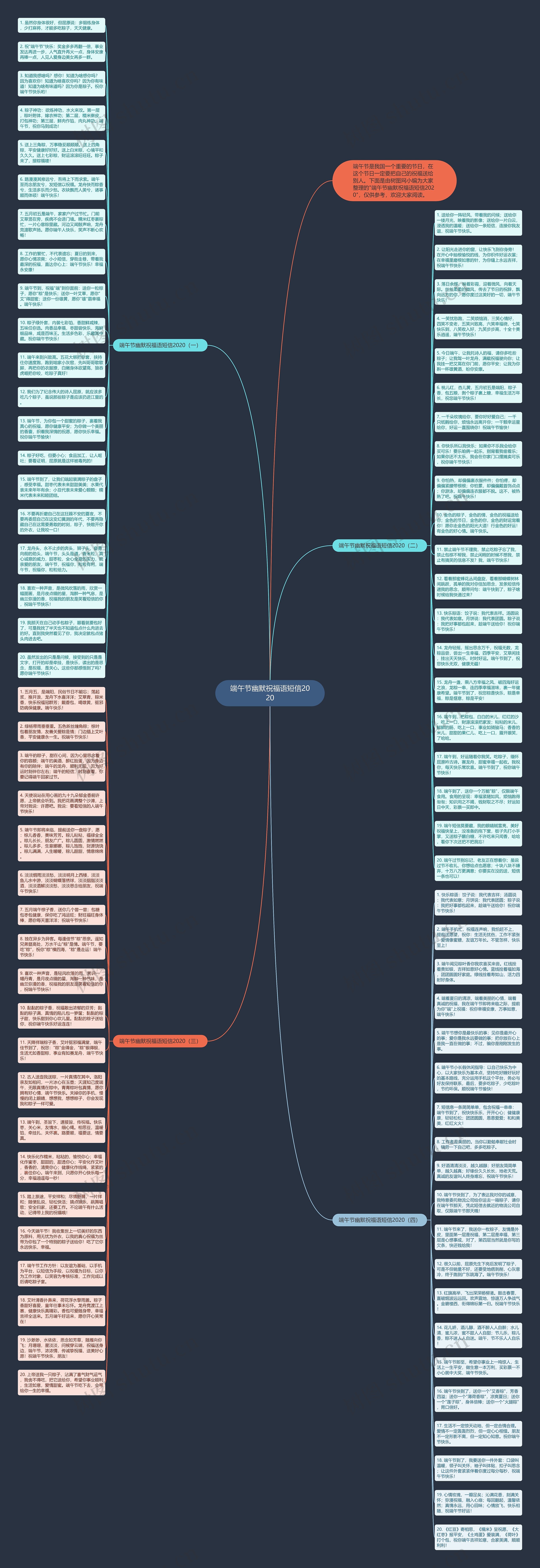 端午节幽默祝福语短信2020思维导图