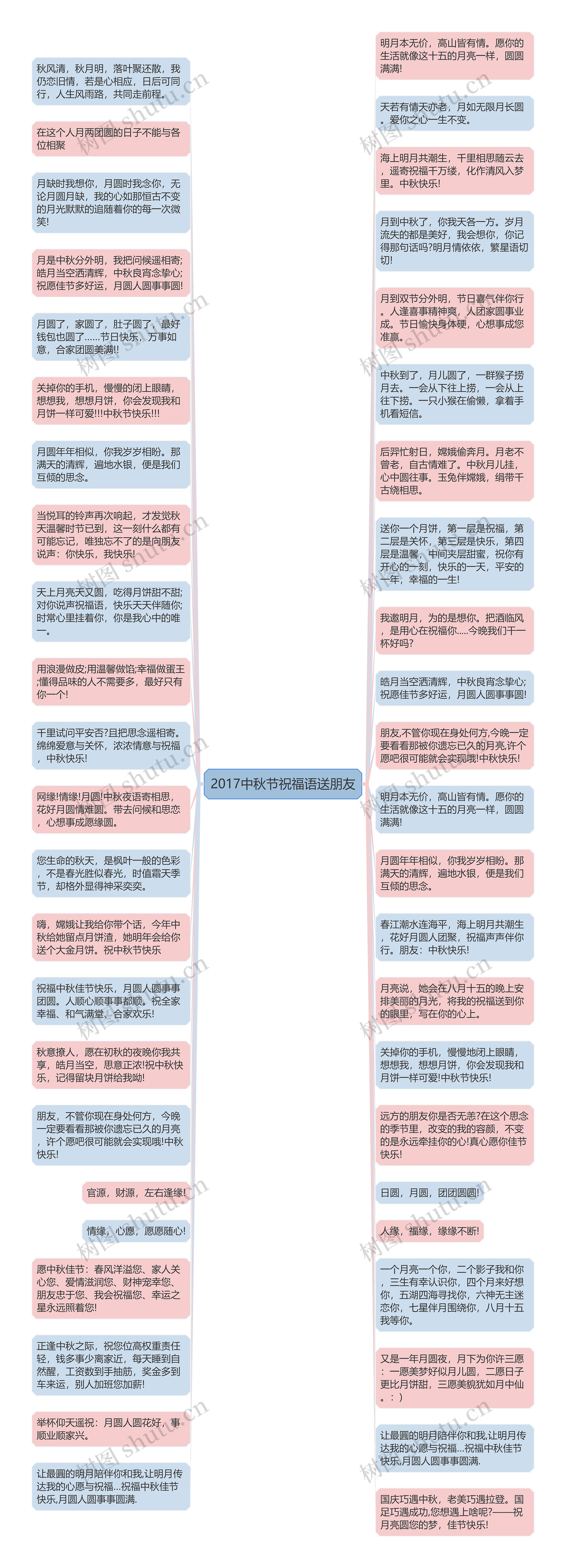 2017中秋节祝福语送朋友