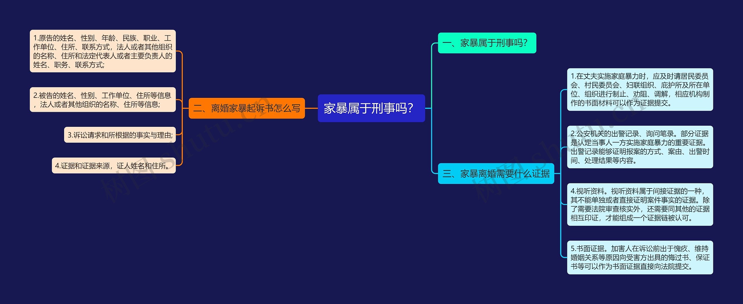 家暴属于刑事吗？