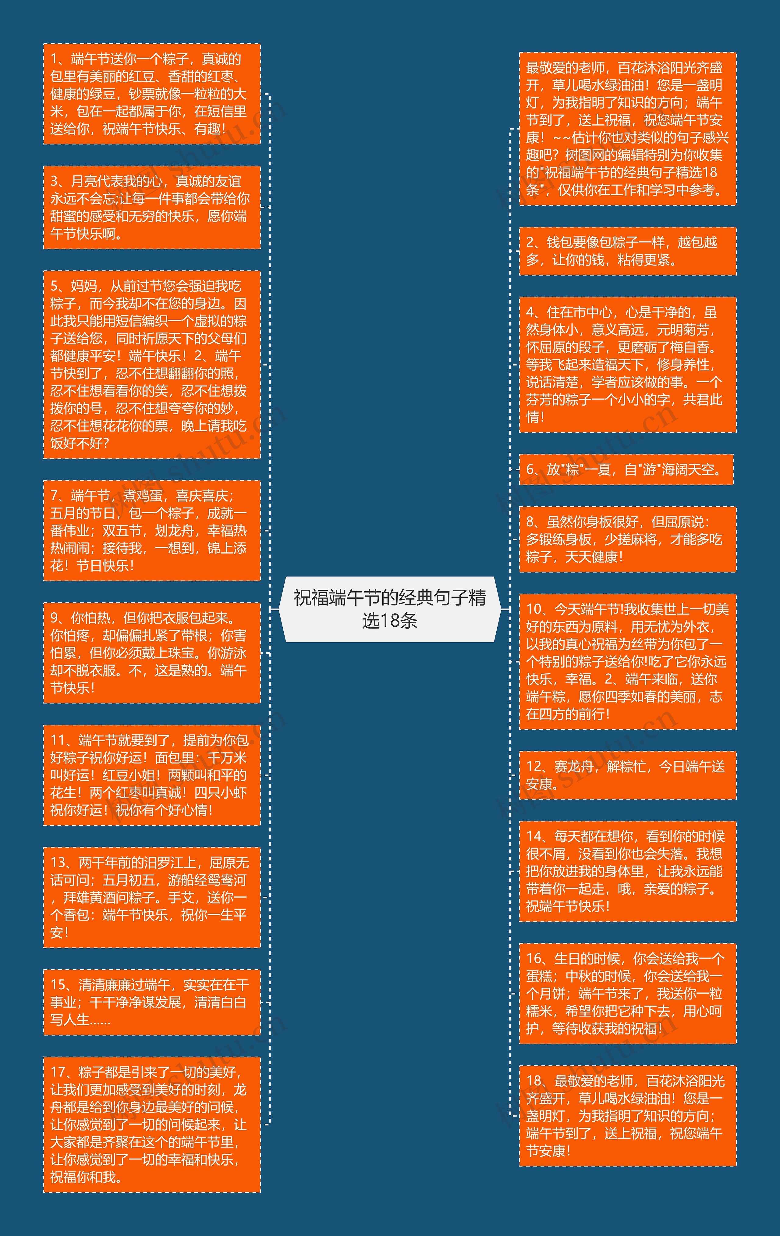 祝福端午节的经典句子精选18条