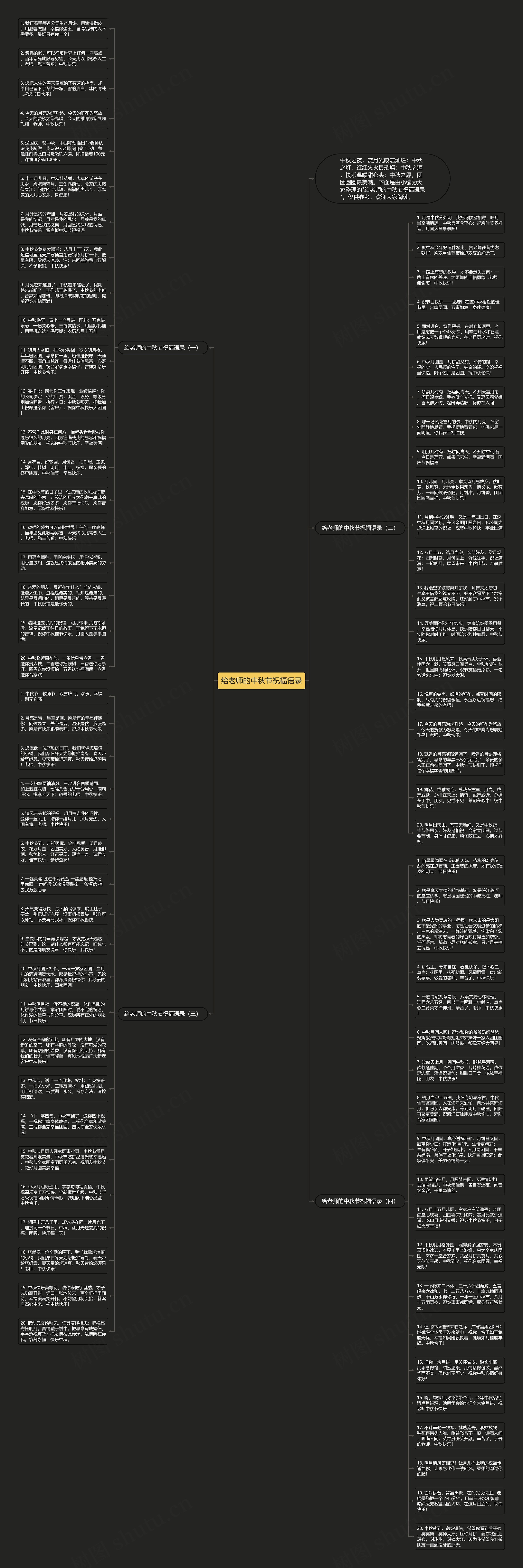 给老师的中秋节祝福语录思维导图
