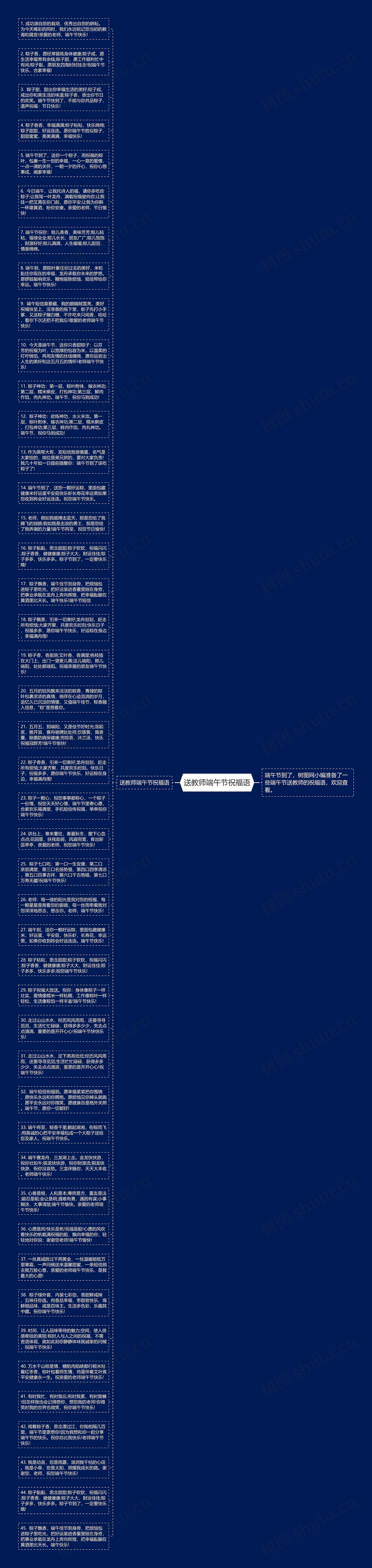 送教师端午节祝福语思维导图