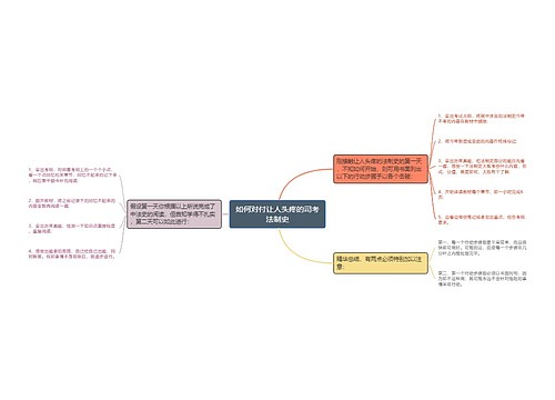 如何对付让人头疼的司考法制史