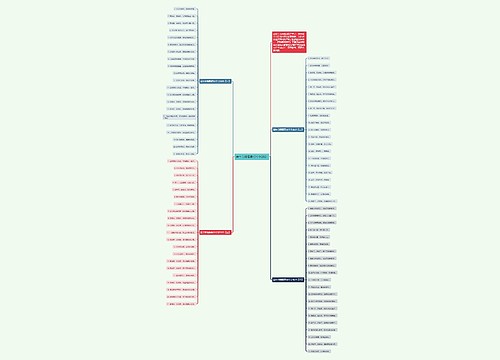 端午节祝福语10个字2021