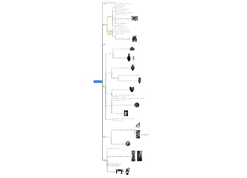 第十二章：古代希腊的设计