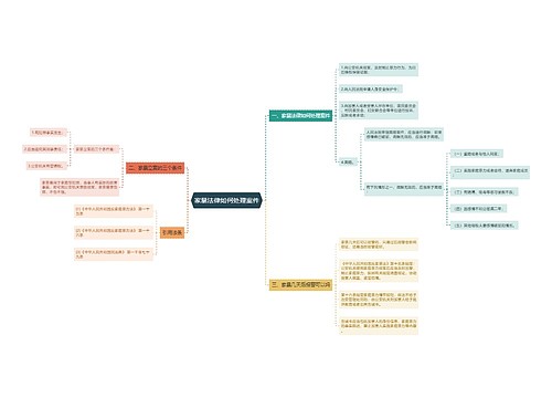 家暴法律如何处理案件