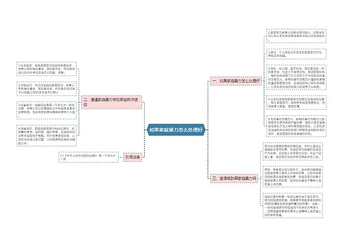 如果家庭暴力怎么处理好