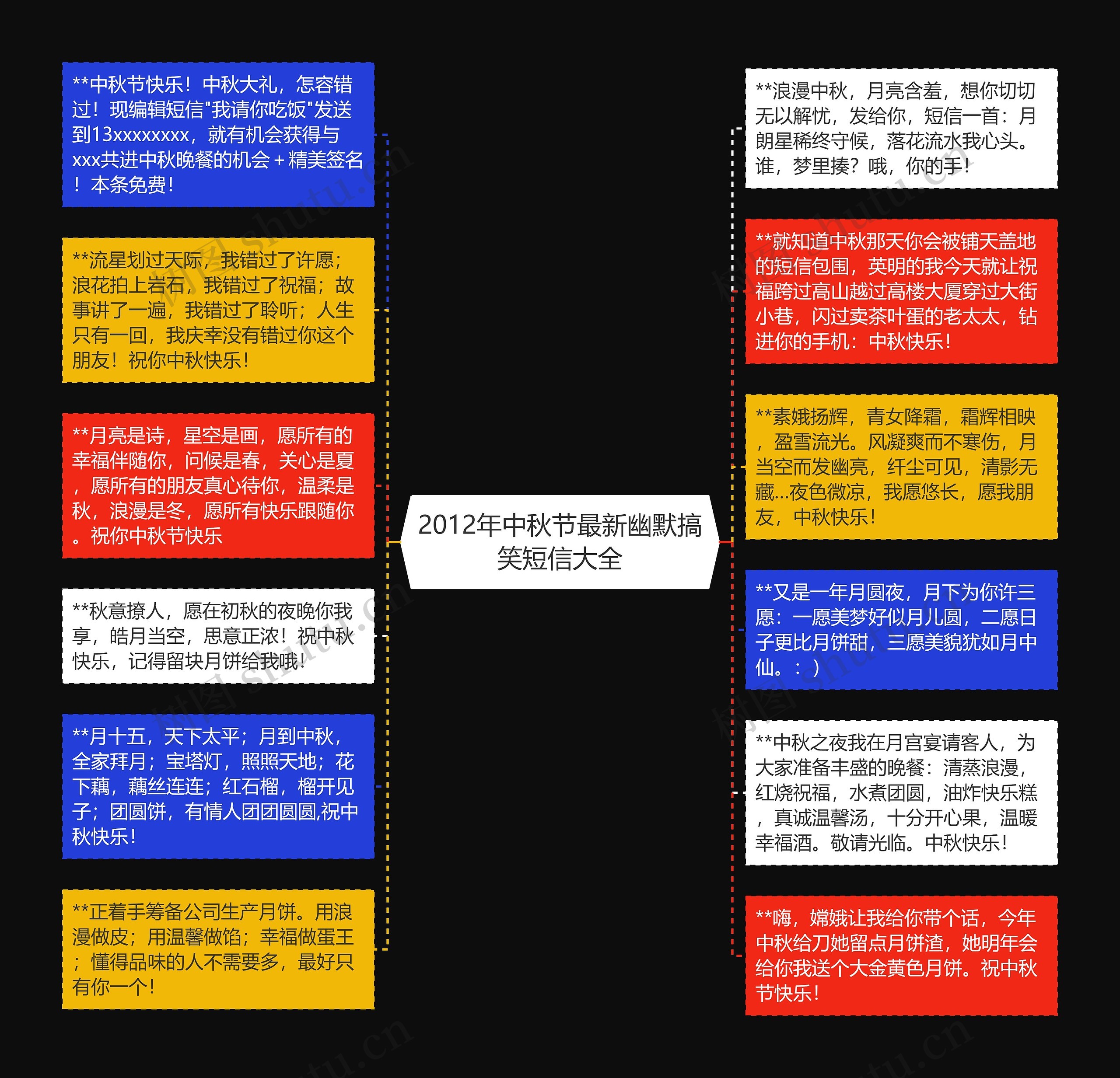 2012年中秋节最新幽默搞笑短信大全