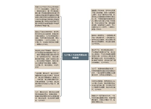 七夕情人节送给男朋友的祝福语思维导图