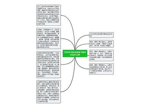 2009年司法考试复习备考的金科玉律