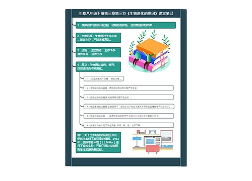 生物八年级下册第三章第三节《生物进化的原因》课堂笔记