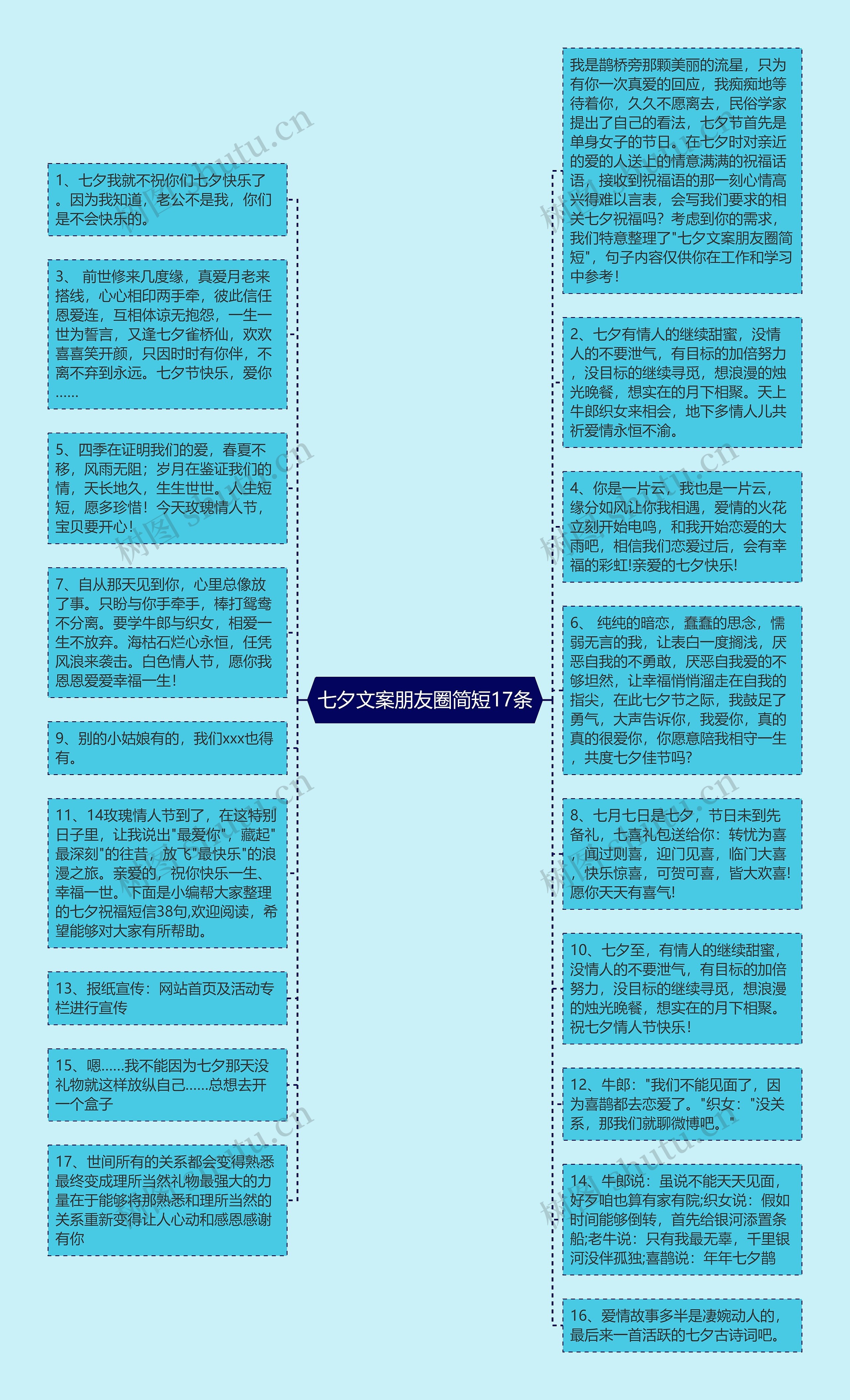 七夕文案朋友圈简短17条