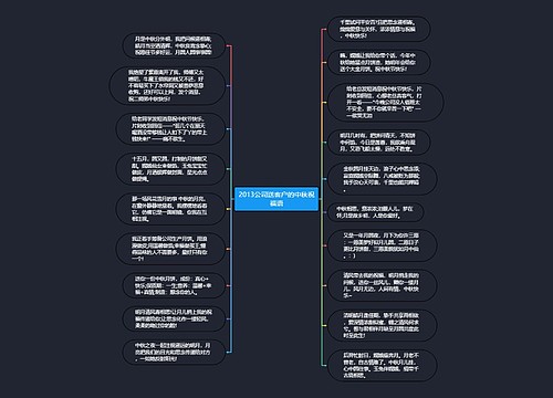 2013公司送客户的中秋祝福语