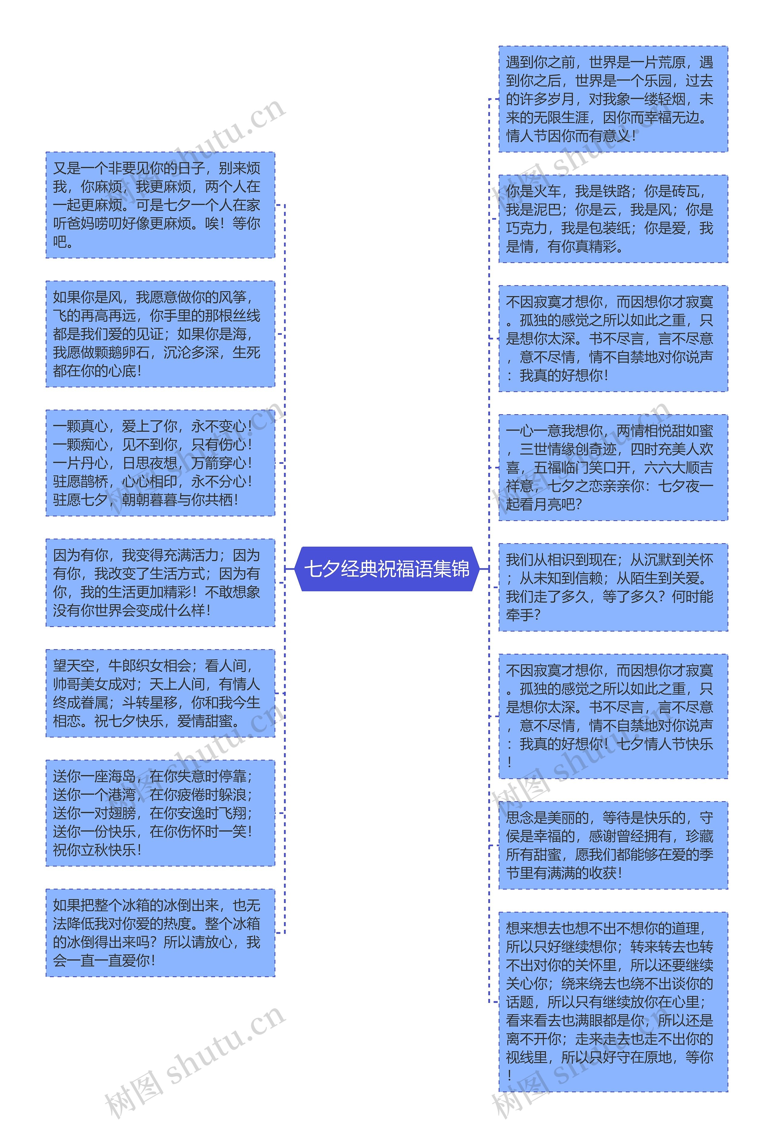 七夕经典祝福语集锦