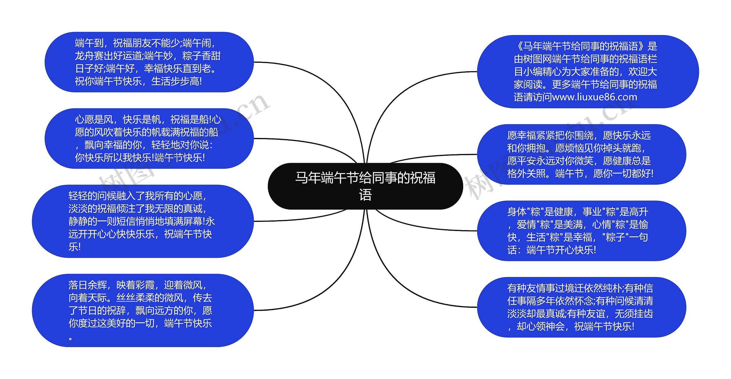 马年端午节给同事的祝福语