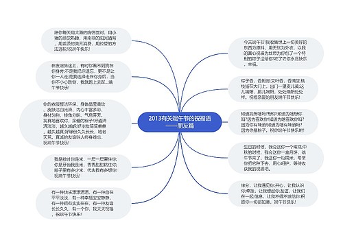 2013有关端午节的祝福语——朋友篇