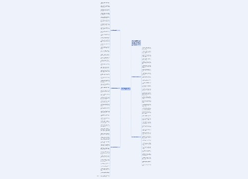 中秋节给哥哥的祝福语2020思维导图