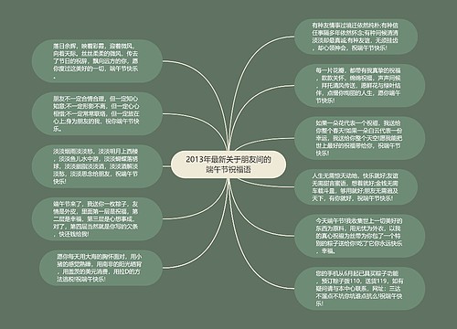 2013年最新关于朋友间的端午节祝福语思维导图