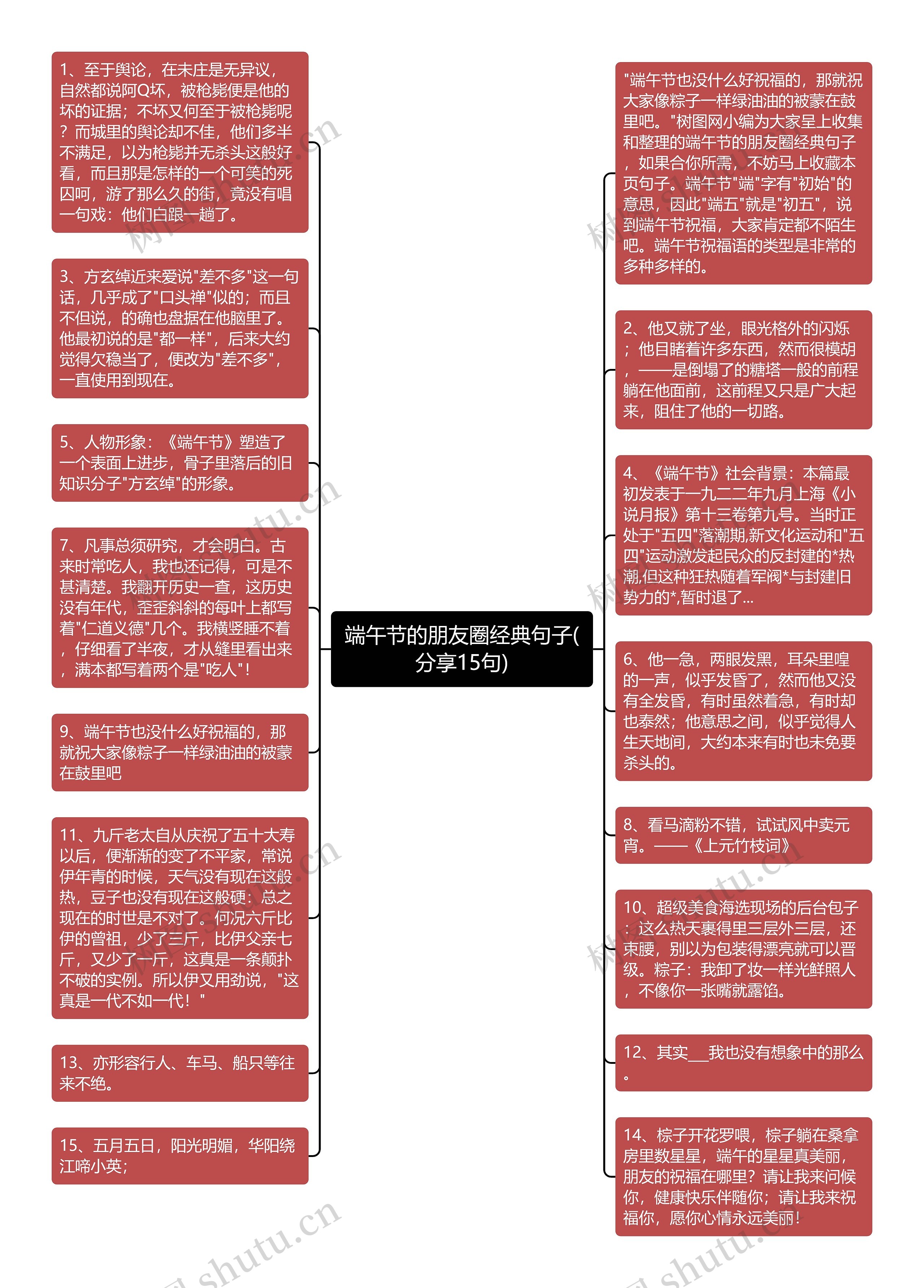 端午节的朋友圈经典句子(分享15句)思维导图