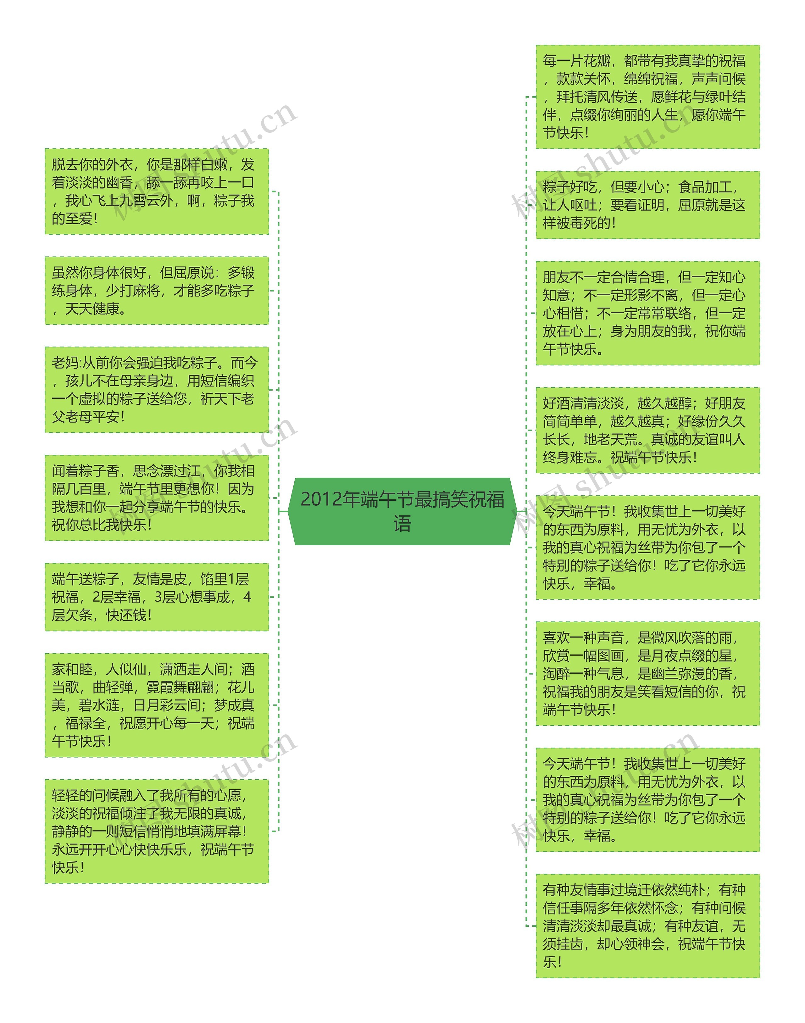 2012年端午节最搞笑祝福语