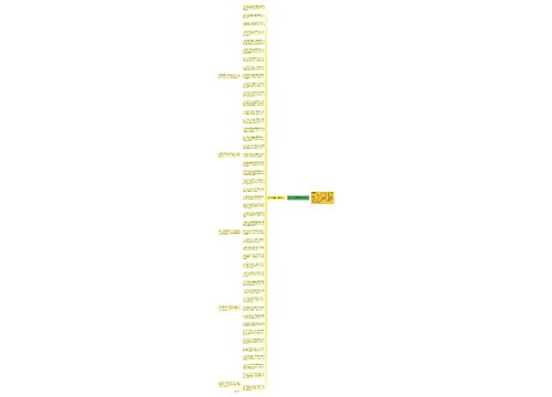 端午节祝福语(精选50句)思维导图