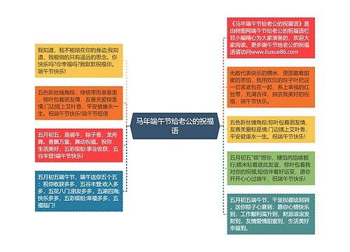 马年端午节给老公的祝福语思维导图