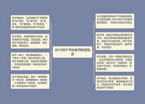 2014端午节给教师的祝福语思维导图