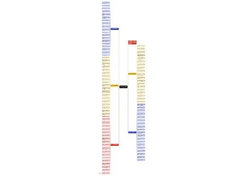 2020七夕情人节祝福语给爱人思维导图