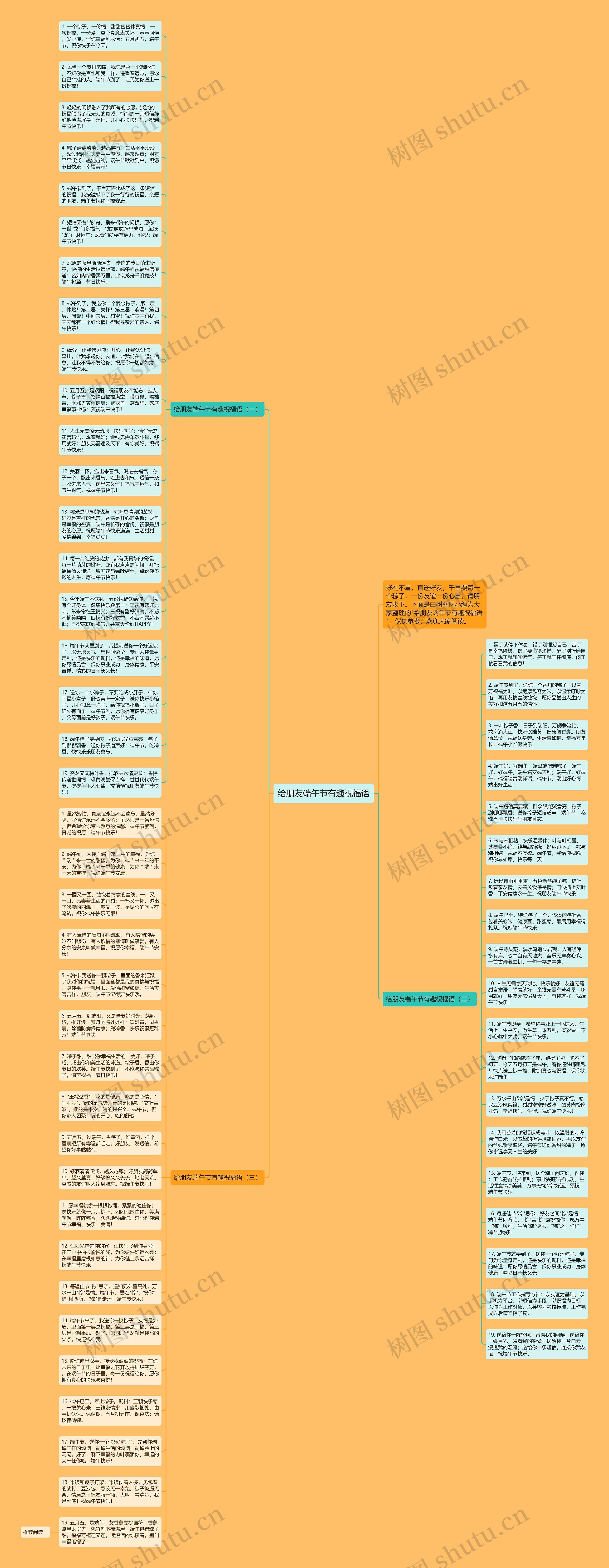 给朋友端午节有趣祝福语思维导图