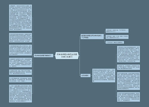 司考选择题与卷四主观题的第三轮复习