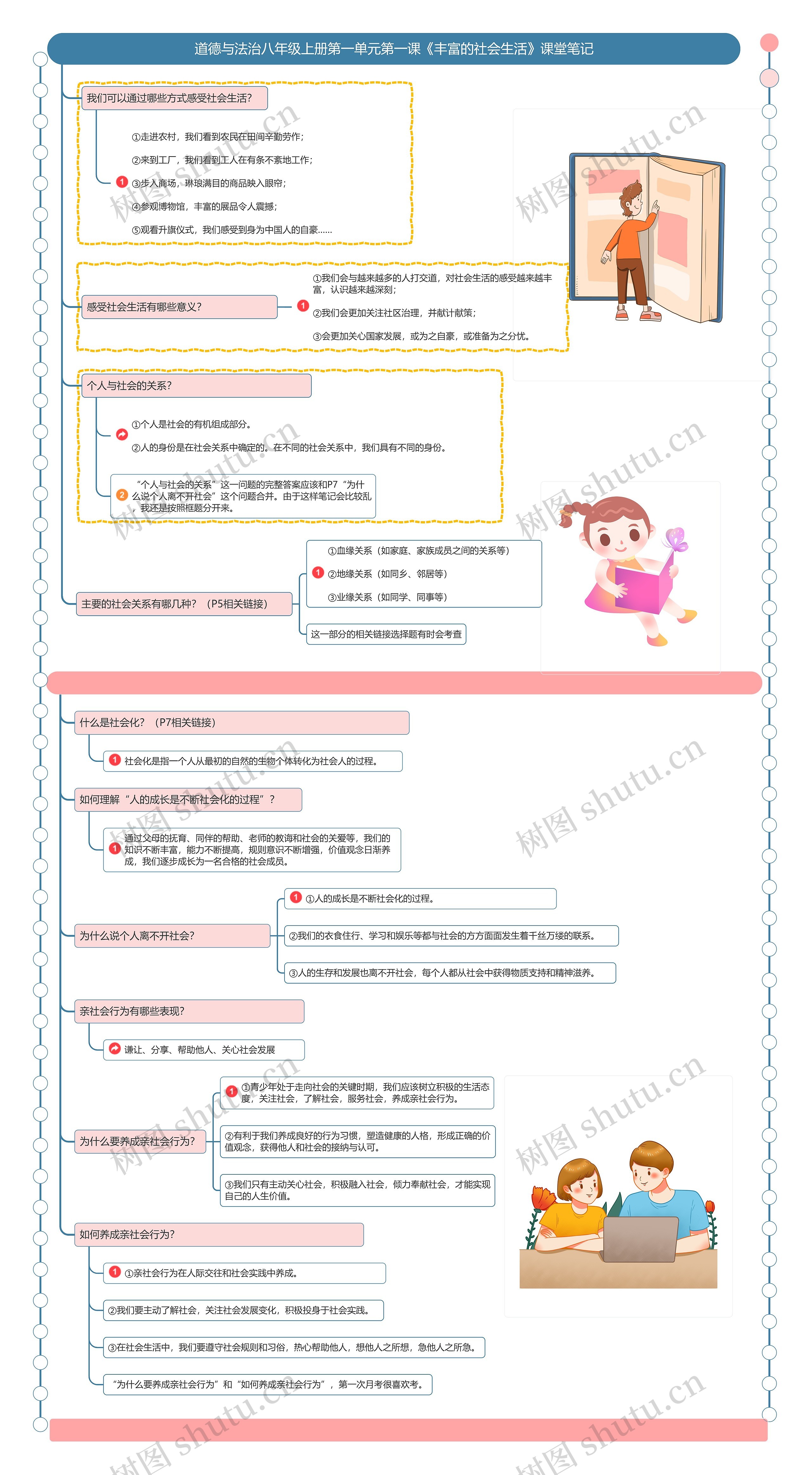 道德与法治八年级上册第一单元第一课《丰富的社会生活》课堂笔记