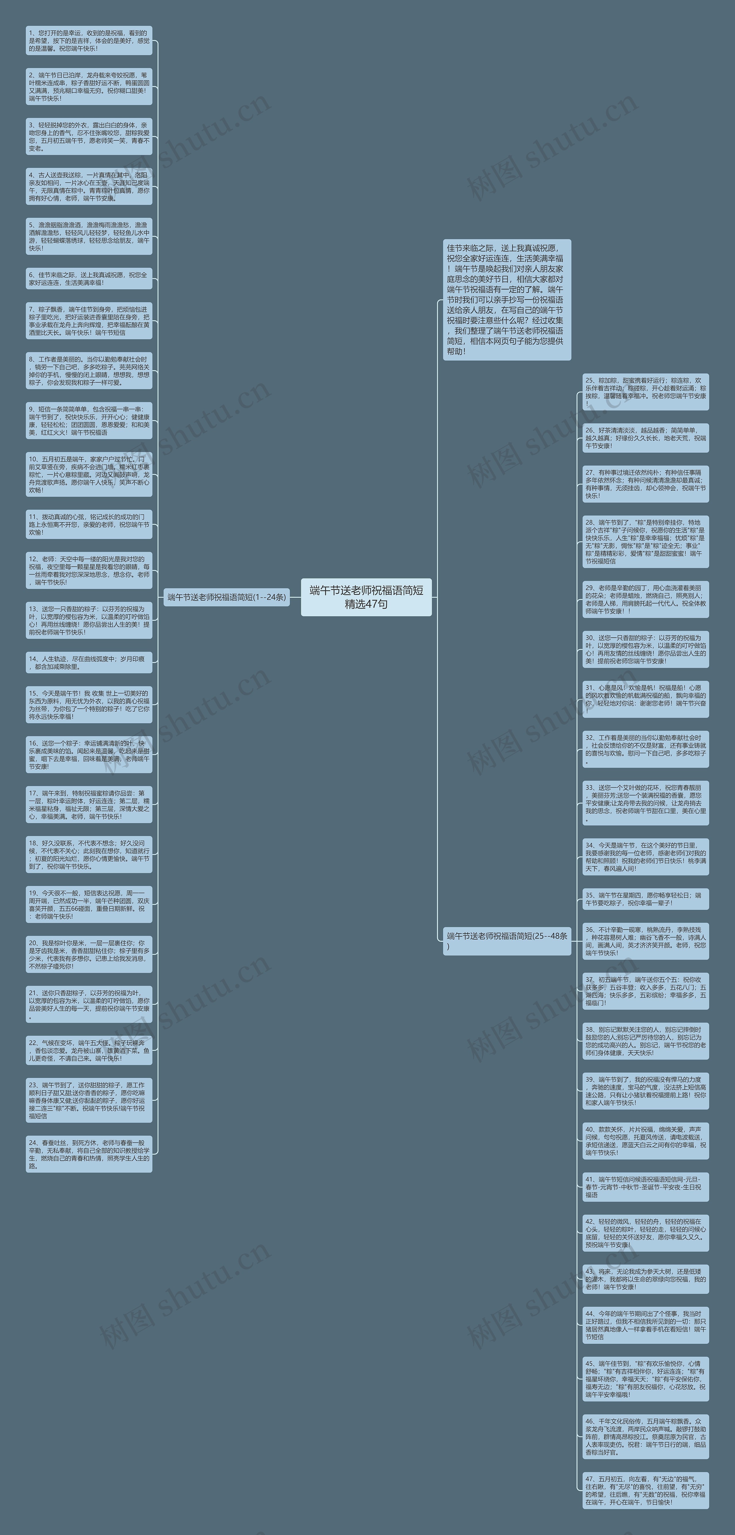 端午节送老师祝福语简短精选47句思维导图