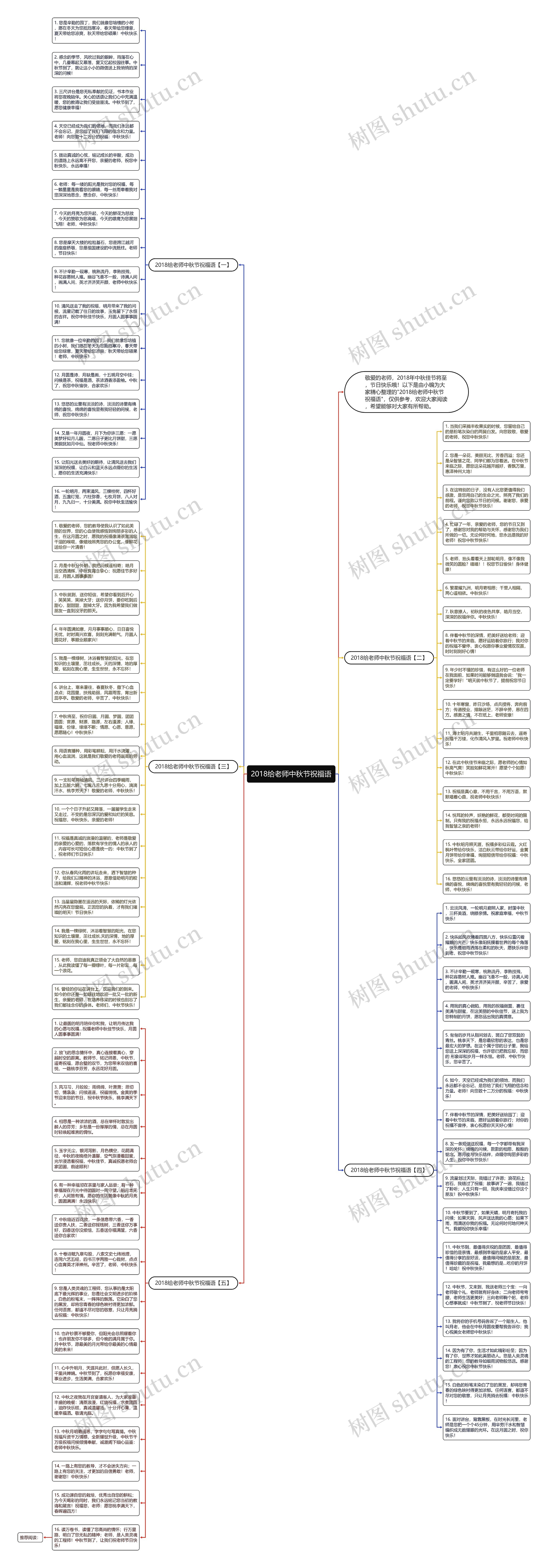 2018给老师中秋节祝福语思维导图