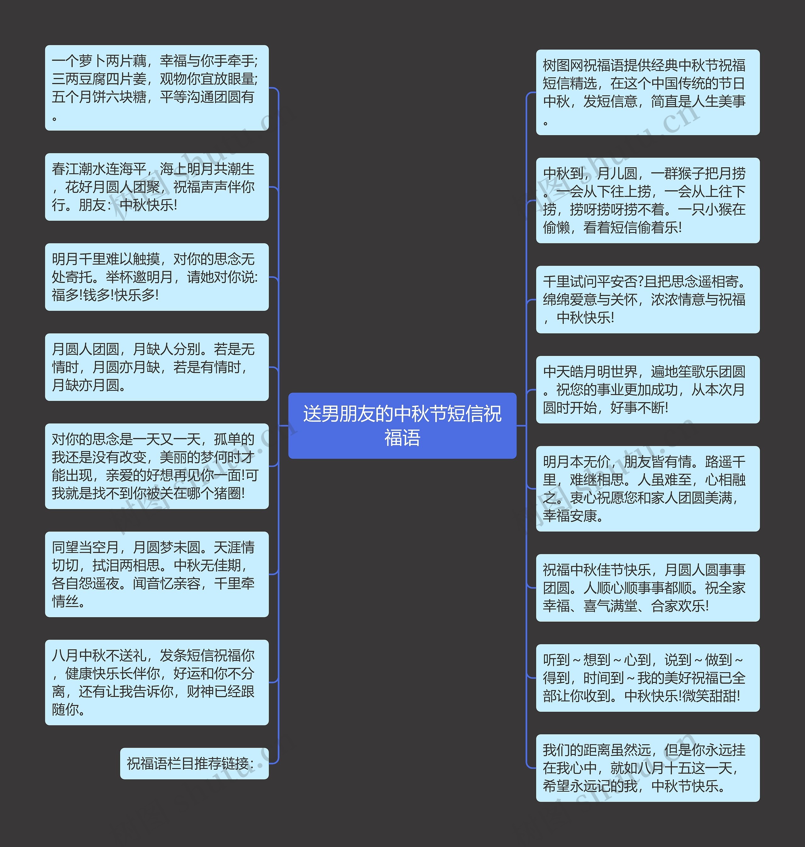 送男朋友的中秋节短信祝福语