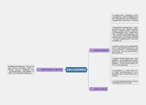 家暴的证据需要哪些