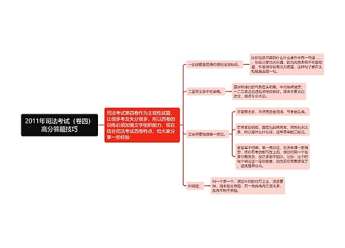 2011年司法考试（卷四）高分答题技巧