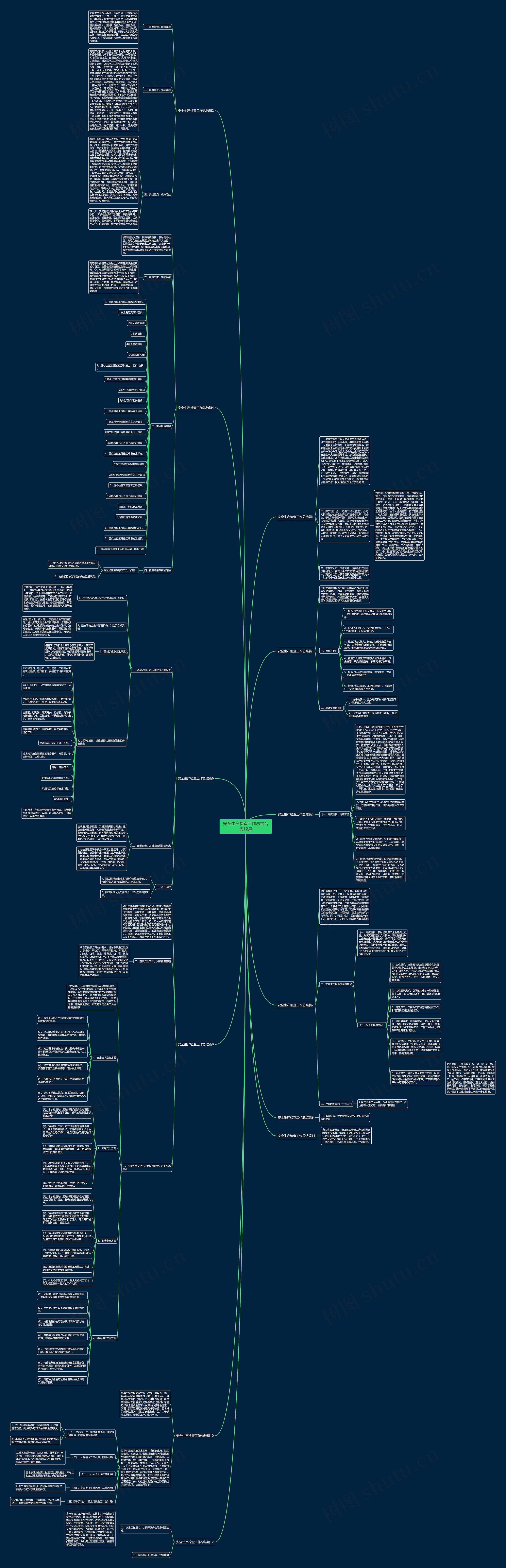 安全生产检查工作总结合集12篇思维导图