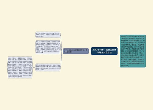 2012年司考：社会主义法治理念复习方法