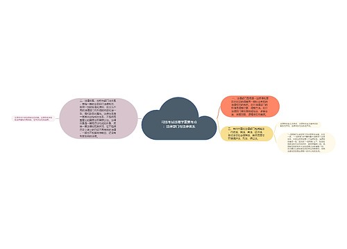 司法考试法理学重要考点：法律部门与法律体系思维导图