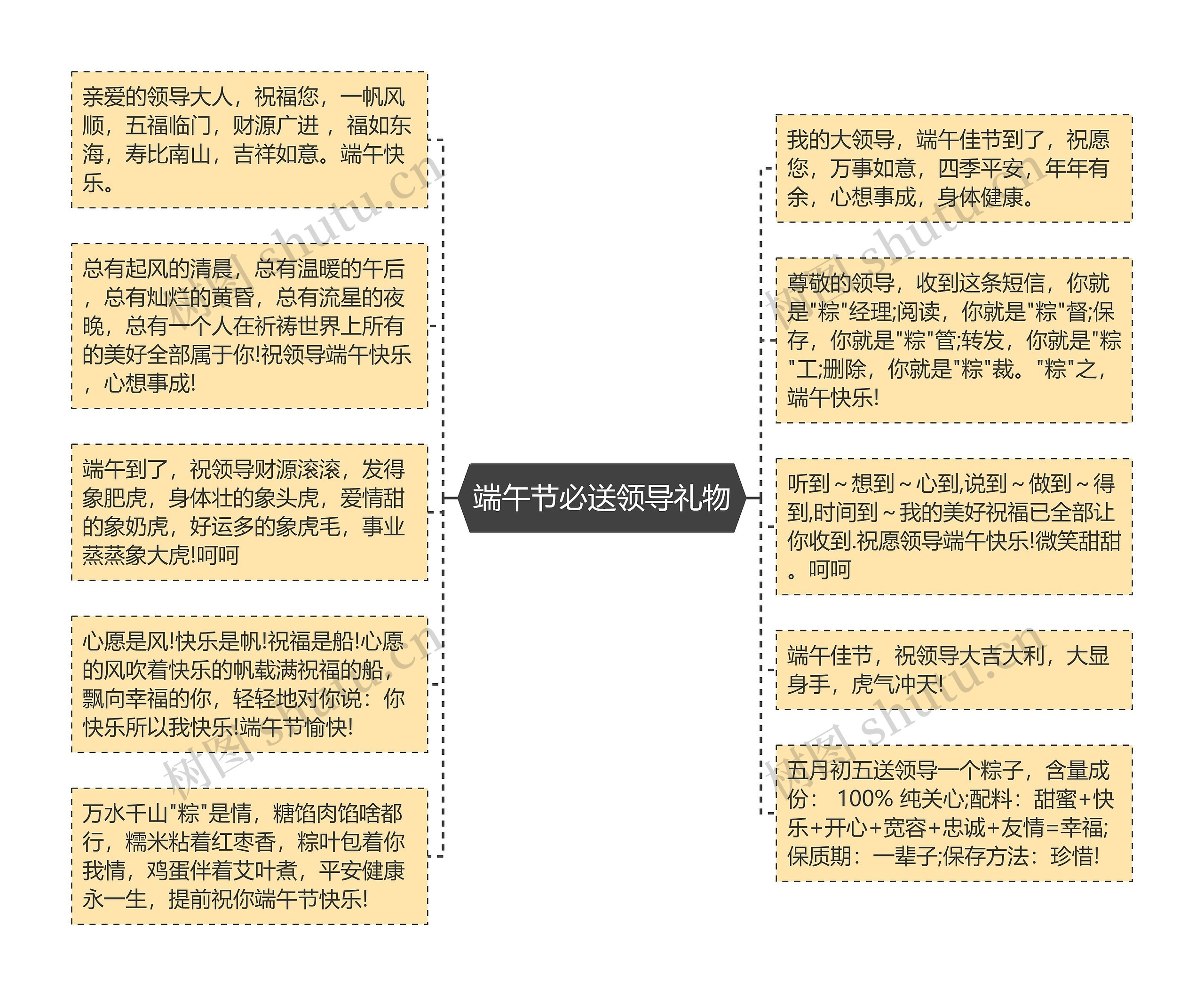 端午节必送领导礼物