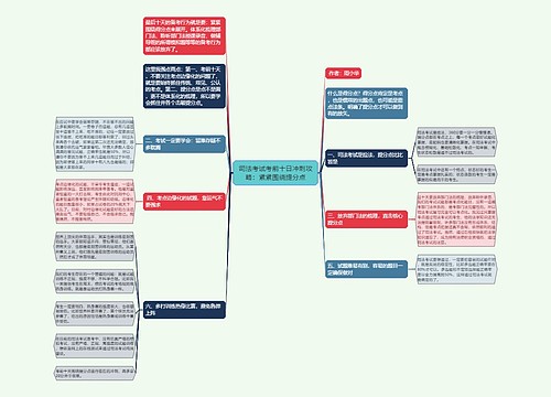 司法考试考前十日冲刺攻略：紧紧围绕提分点