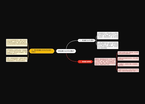 家庭暴力如何处置好
