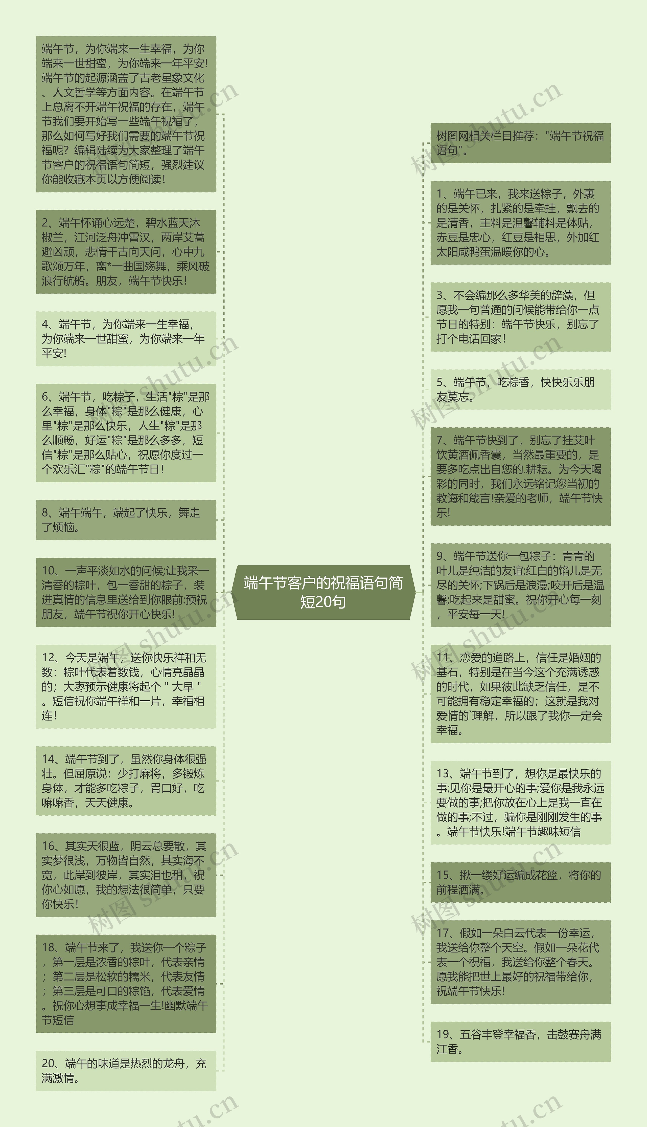 端午节客户的祝福语句简短20句