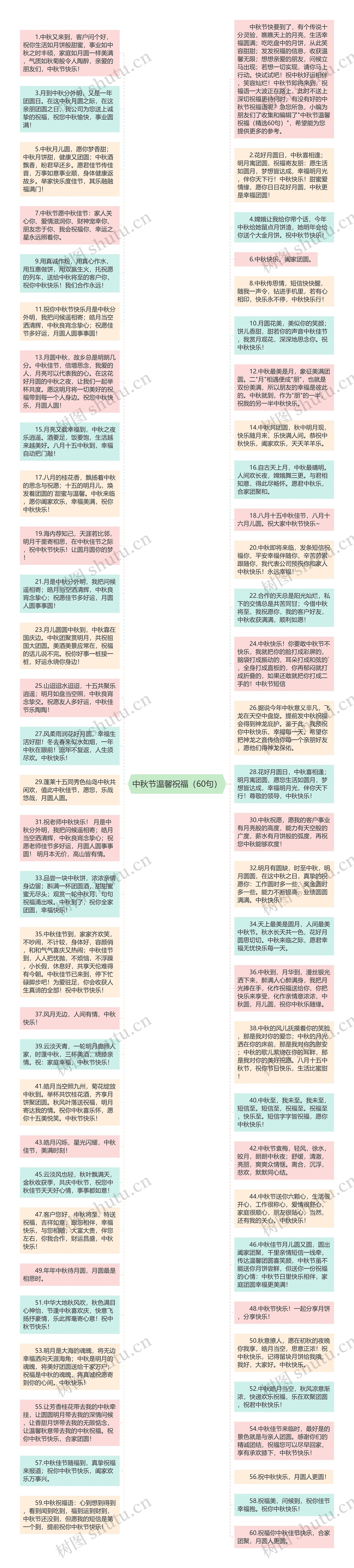 中秋节温馨祝福（60句）