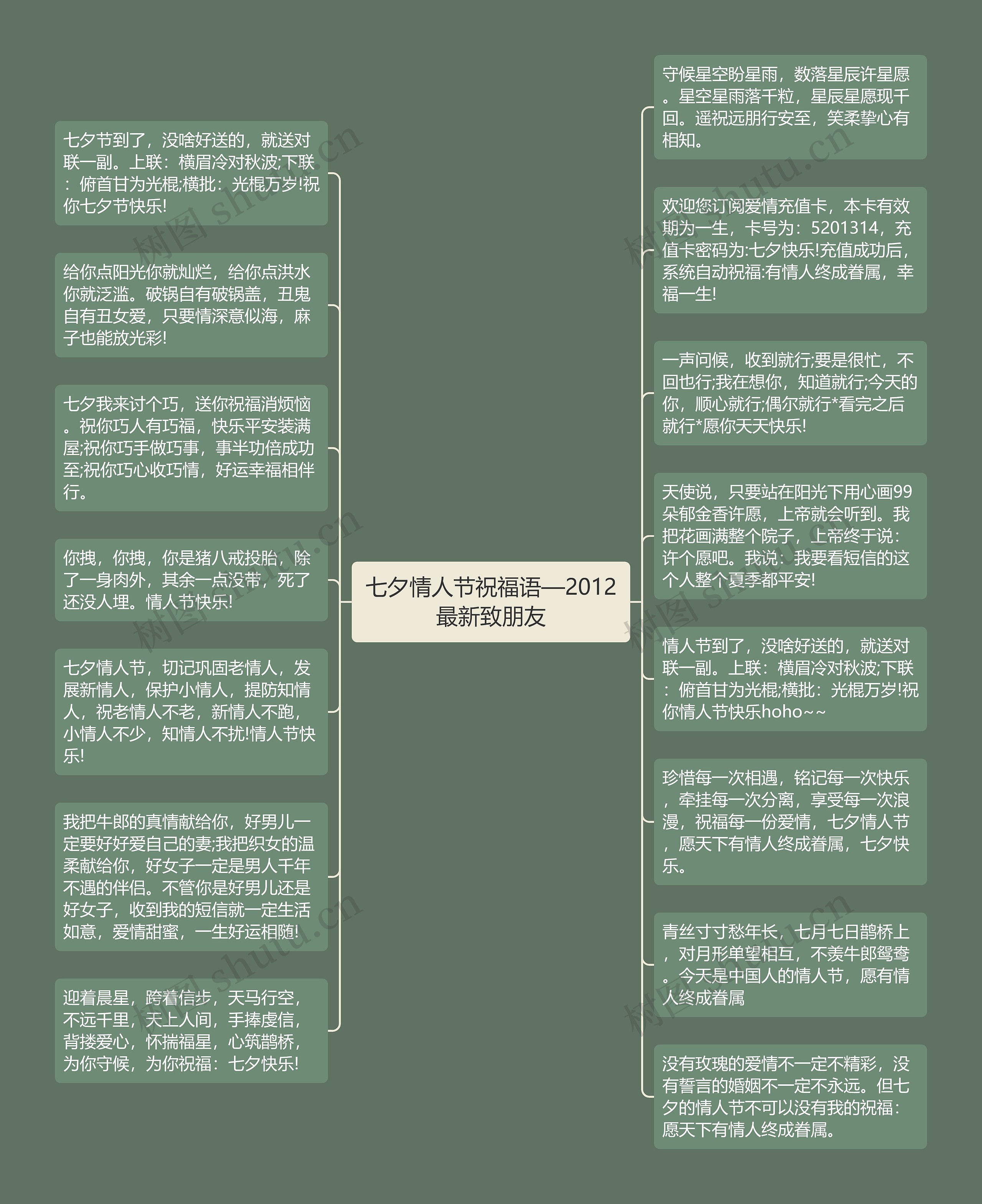 七夕情人节祝福语—2012最新致朋友