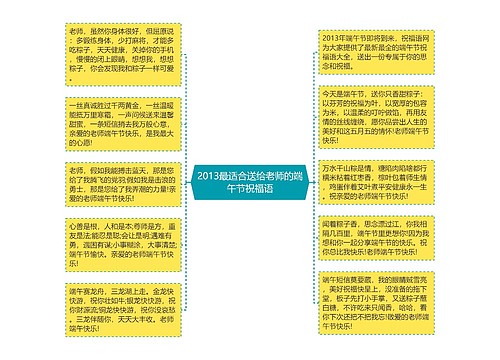 2013最适合送给老师的端午节祝福语思维导图