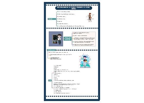 数学七年级上册第三章一元一次方程3.4《实际问题与一元一次方程》课堂笔记 数学七年级上册第三章一元一次方程3.4《实际问题与一元一次方程》课堂笔记