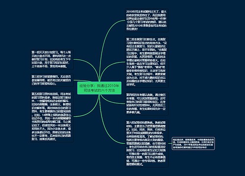 经验分享：我通过2010年司法考试的六个方法